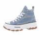 Damen High-Sneakers - lblue