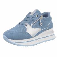 Damen Keilabsatz-Sneakers - blue